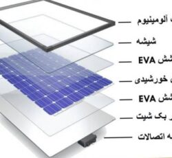اجزای تشکیل دهنده پنل خورشیدی